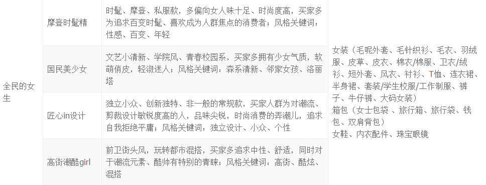 2018淘寶1212特色會(huì)場(chǎng)招商規(guī)則.png