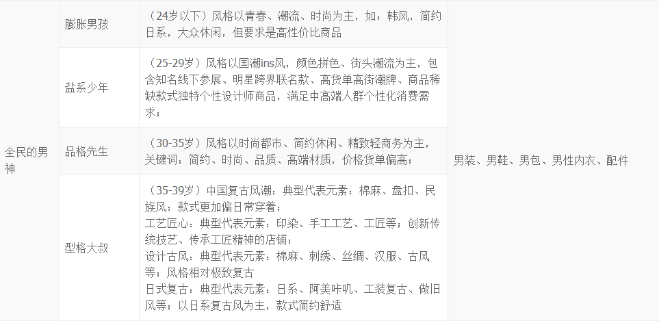 2018淘寶1212特色會(huì)場(chǎng)招商規(guī)則.png