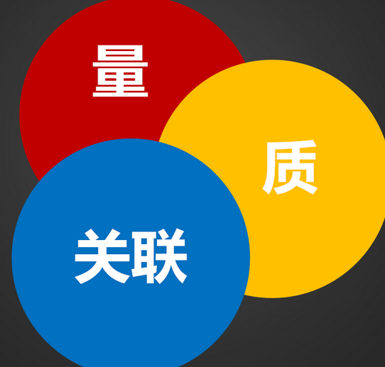 手淘個性化流量