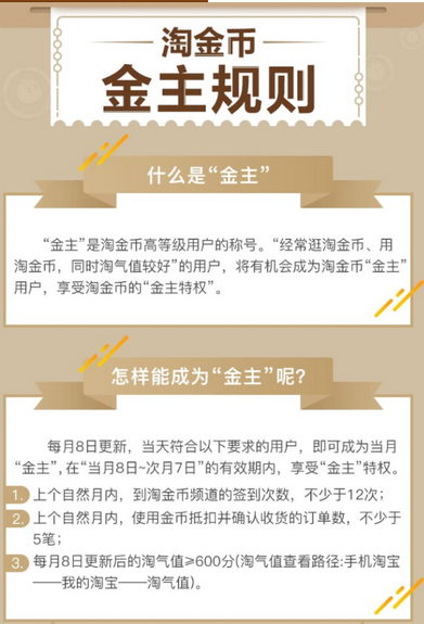 淘金幣