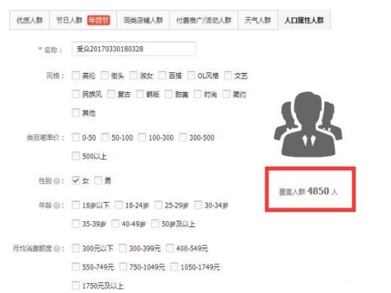 人群溢價.jpg