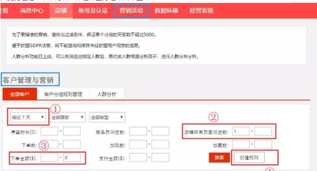 速賣通催付
