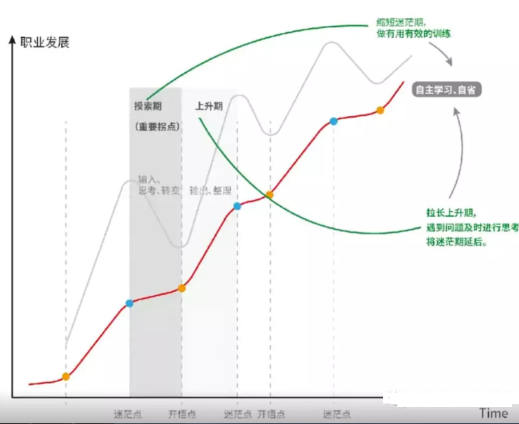 淘寶美工