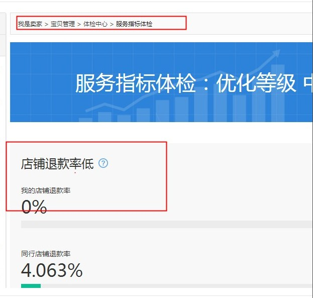 未發(fā)貨退款算退款率嗎?退款率如何計(jì)算?