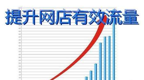 手淘首頁流量