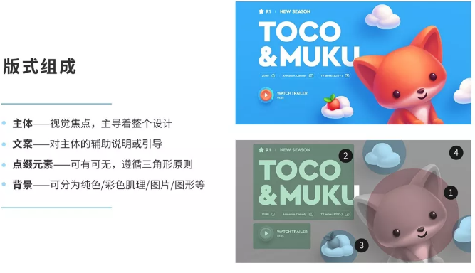 淘寶詳情頁設計思路