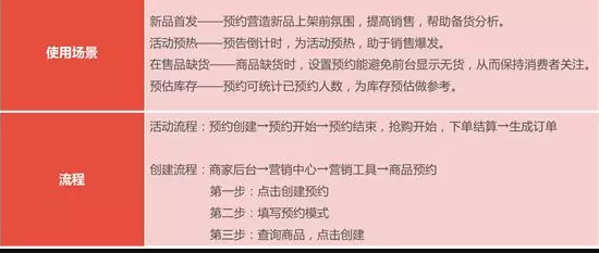京東商品預約