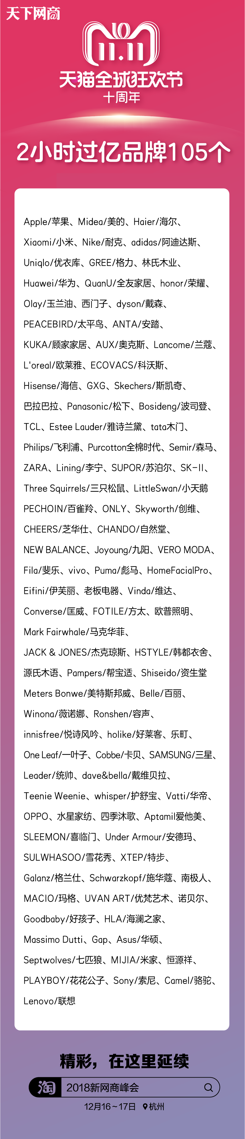 2018雙11銷售額會(huì)達(dá)到多少?.png
