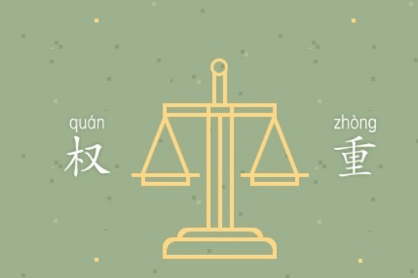淘寶權(quán)重