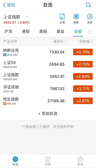 用支付寶能買股票嗎？股票在哪查看？