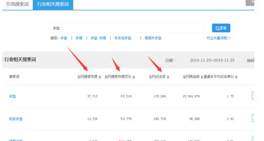 怎么用生意參謀選詞.jpg