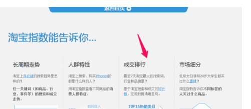 淘寶指數(shù)怎么查詢3.png