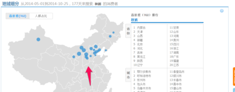 淘寶指數(shù)怎么查詢5.png