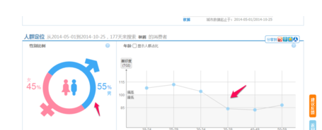淘寶指數(shù)怎么查詢6.png