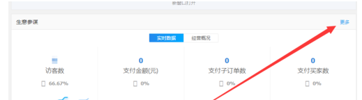 店鋪層級(jí)是按什么計(jì)算1.png