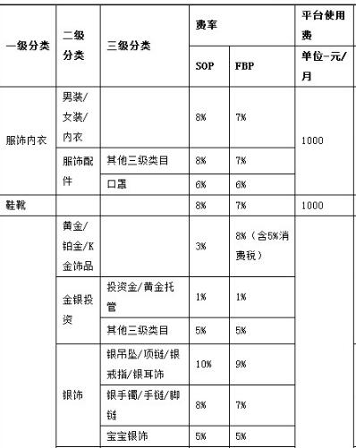京東優(yōu)創(chuàng)店