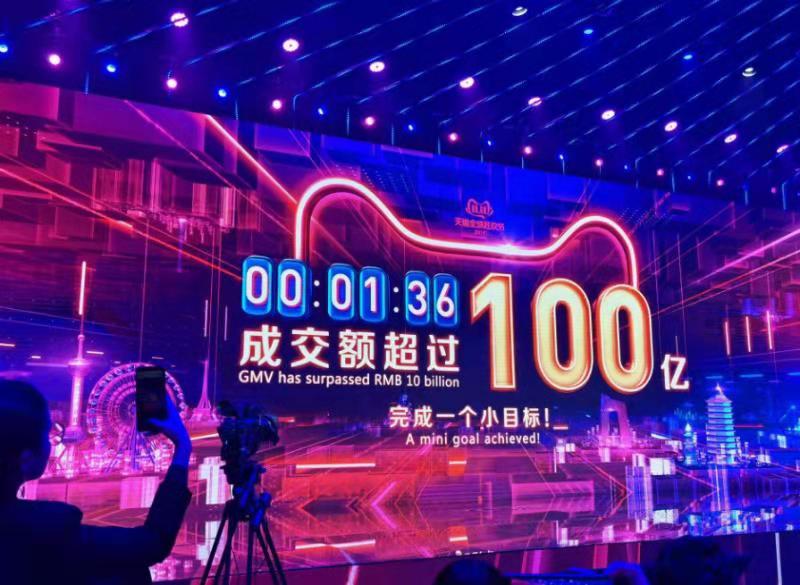 天貓“雙11”1天成交額2684億！又“買”出了新紀(jì)錄
