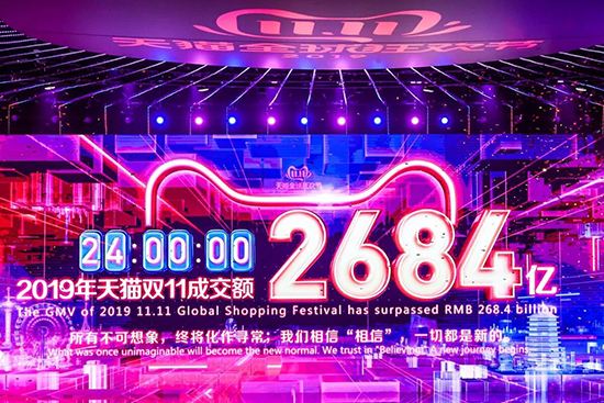 天貓“雙11”1天成交額2684億！又“買”出了新紀(jì)錄