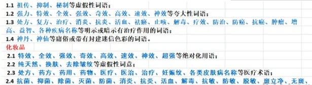 淘寶店鋪運(yùn)營違規(guī)匯總