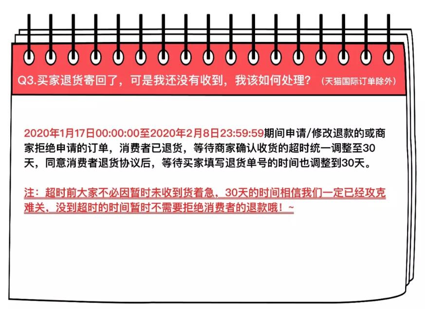 淘寶規(guī)則