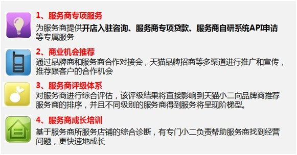 天貓國際服務(wù)商報備