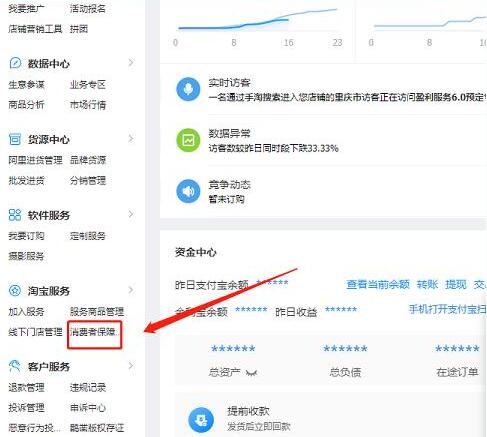 千牛交保證金
