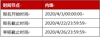 全球購(gòu)新品活動(dòng)規(guī)則