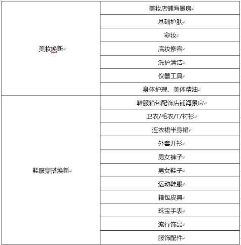 全球購(gòu)新品活動(dòng)規(guī)則