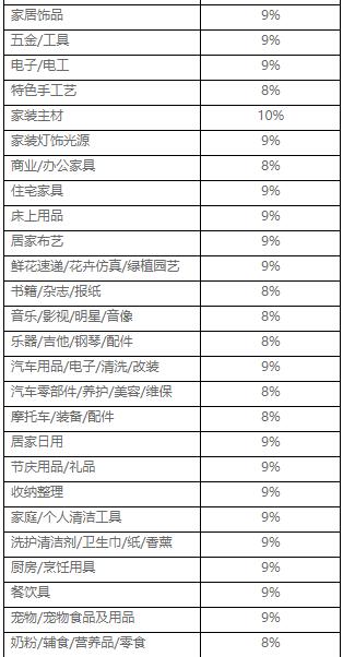 淘寶特價版