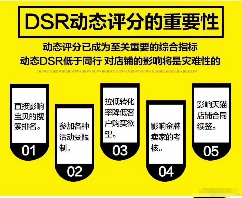 天貓dsr評分