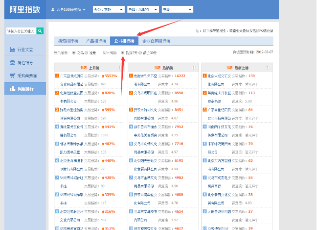 淘寶貨源