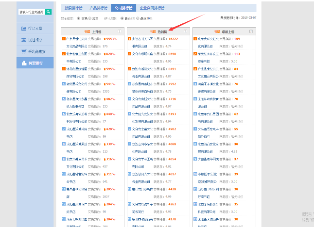 淘寶貨源
