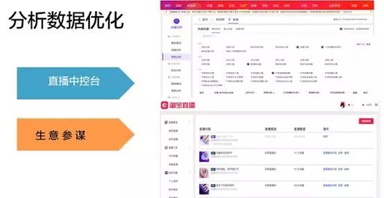 店鋪直播