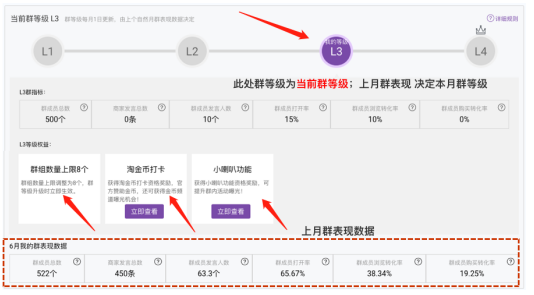 淘寶群