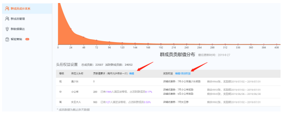 淘寶群
