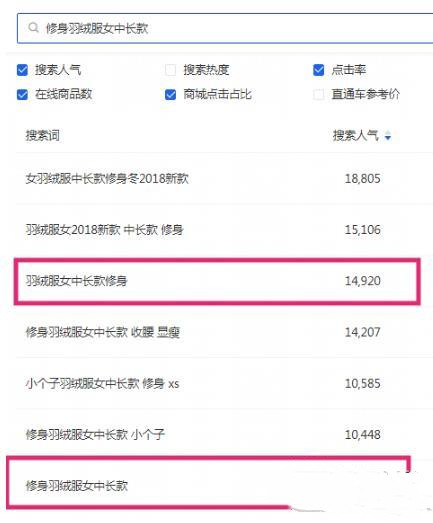 寶貝標(biāo)題優(yōu)化