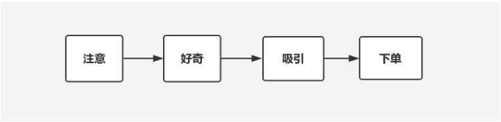 淘寶主圖