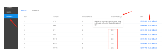 淘寶猜你喜歡
