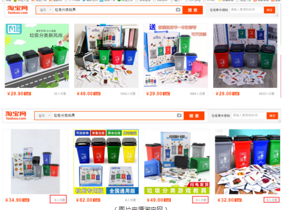 淘寶店鋪運營