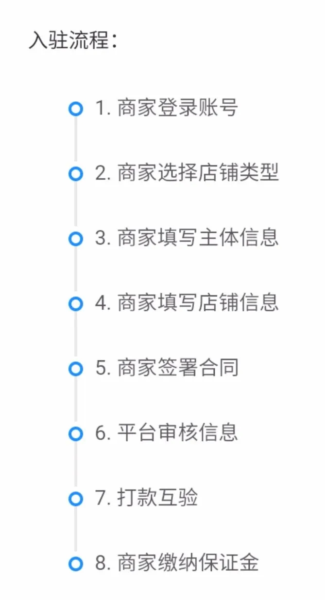 抖音小店