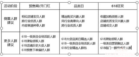 超級推薦