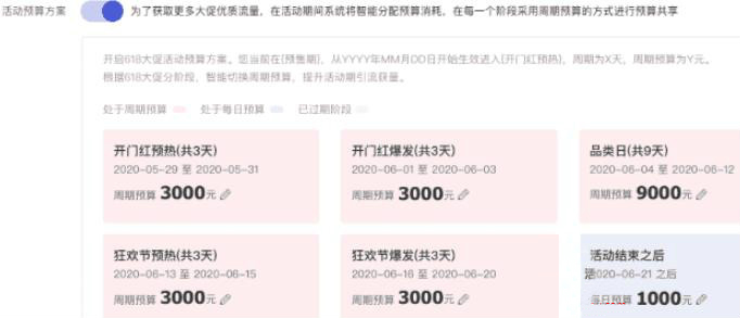 超級推薦
