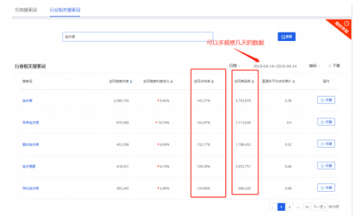 淘寶寶貝