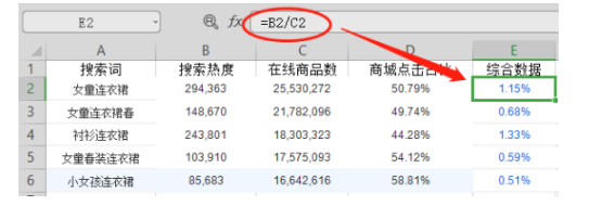 淘寶寶貝