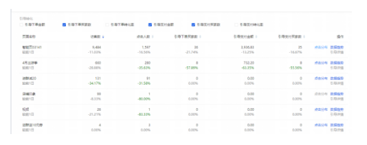 淘寶寶貝