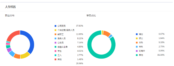 淘寶微淘