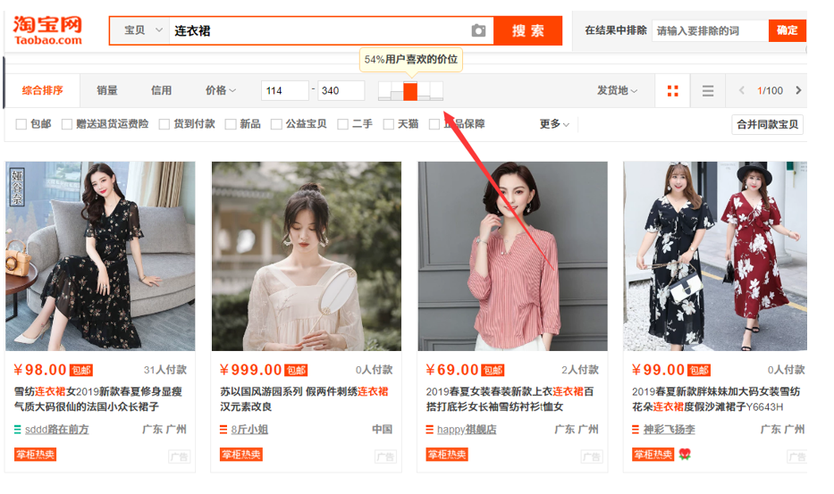 淘寶市場分析