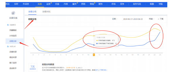 淘寶微淘