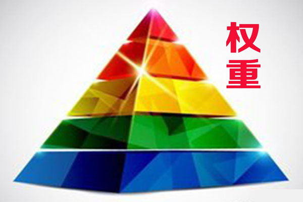 淘寶店鋪權(quán)重