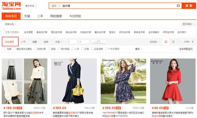 從淘寶的商品展示機(jī)制出發(fā)研究淘寶SEO